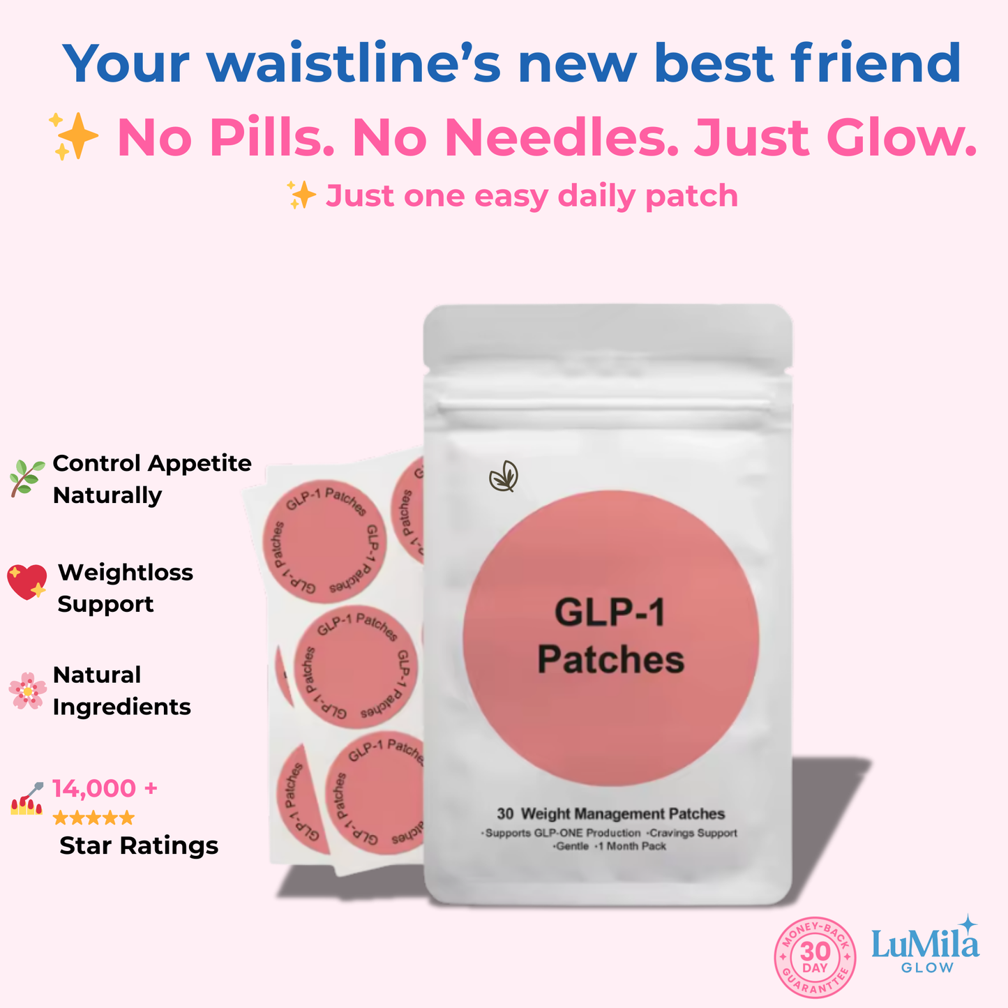 Daily Wellness Patches